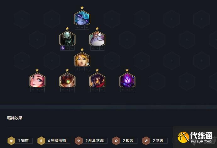 云頂之弈黑魔厄加特怎么玩 云頂之弈黑魔厄加特玩法攻略