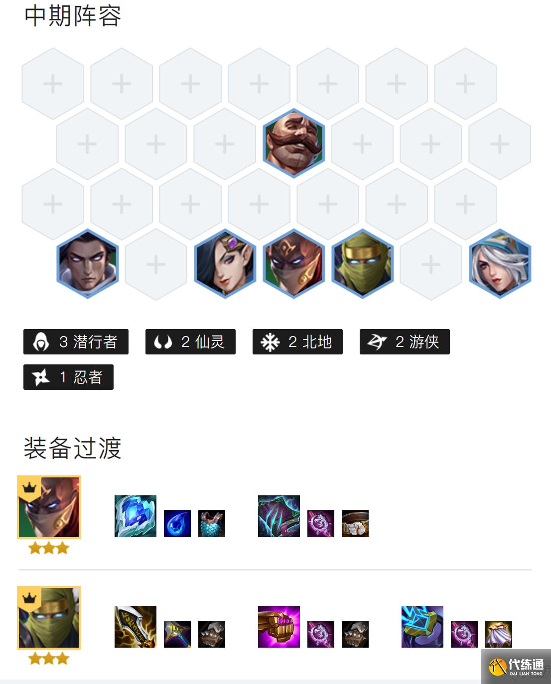 金铲铲之战护卫潜行者游侠怎么玩 金铲铲之战护卫潜行者游侠玩法攻略