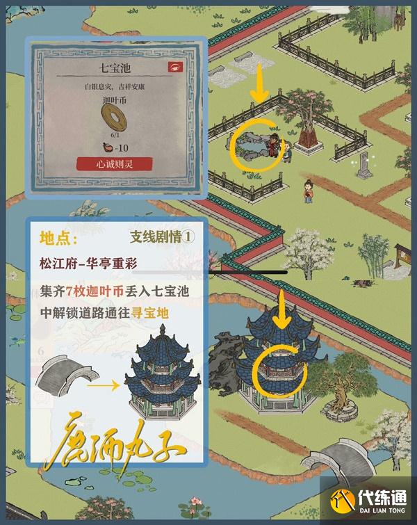 《江南百景图》松江府探险华亭重彩支线剧情完成攻略