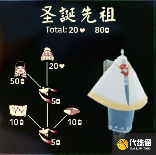 光遇圣诞先祖兑换图一览2021