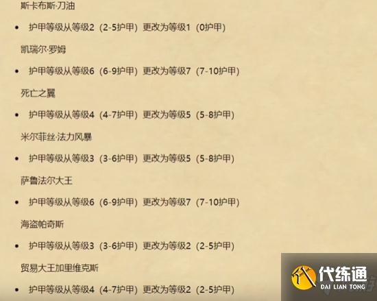 《炉石传说》酒馆战旗22.0.2版本更新调整内容介绍