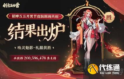 王者荣耀2022五五开黑节皮肤是谁的 王者荣耀2022五五开黑节皮肤介绍