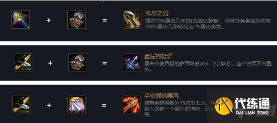 云頂之弈11.24版本羽量級(jí)軍團(tuán)海克斯玩法攻略