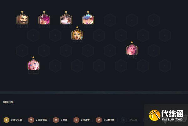 《云頂之弈》11.24B版名流雙挑劍姬玩法指南