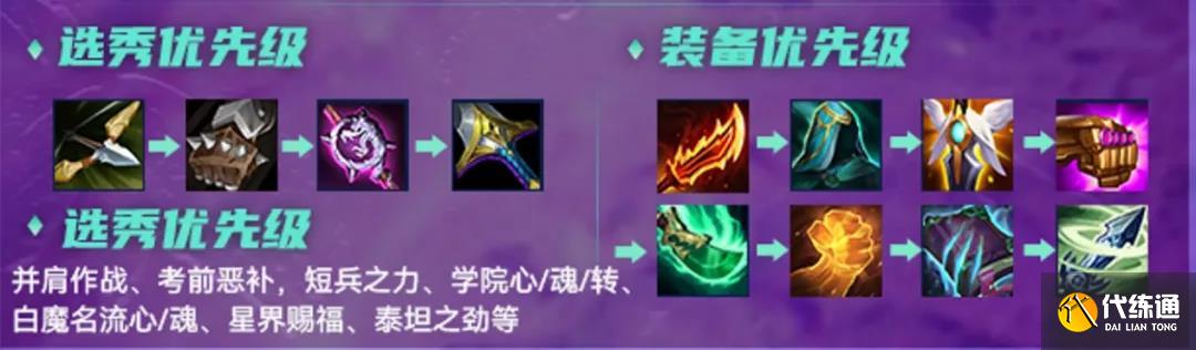 《云頂之弈》11.24版本學(xué)院永恩玩法思路分享