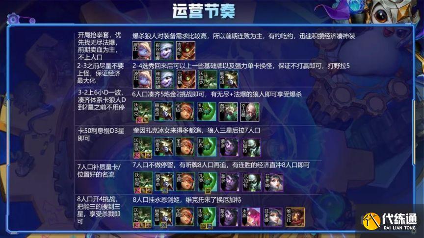 云頂之弈S6狼人陣容怎么玩？11.24狼人陣容搭配攻略[多圖]圖片4