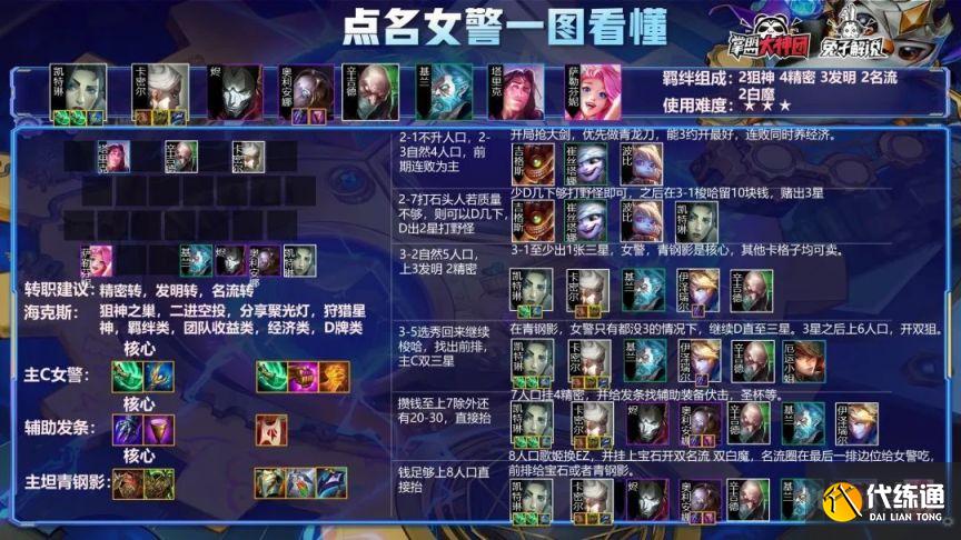 云頂之弈11.24女警陣容搭配攻略：點名女警秒C日常[多圖]圖片2
