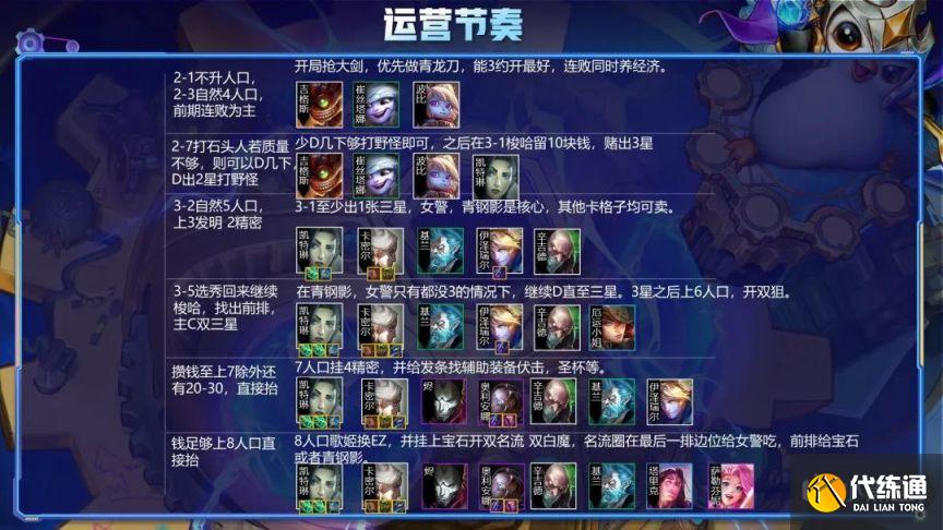 云頂之弈11.24女警陣容搭配攻略：點名女警秒C日常[多圖]圖片4