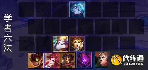 金铲铲之战学者六法阵容推荐攻略