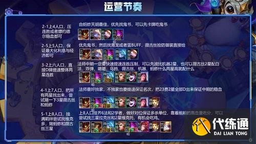 金铲铲之战学者六法阵容推荐攻略