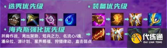 《云頂之弈》11.24版本名流劍姬上分陣容推薦