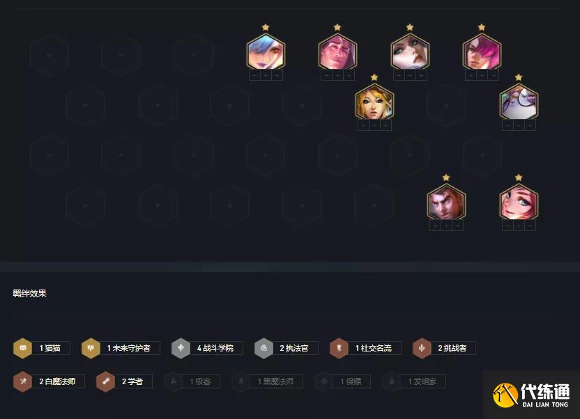 《云頂之弈》11.24版本學(xué)院永恩玩法思路分享