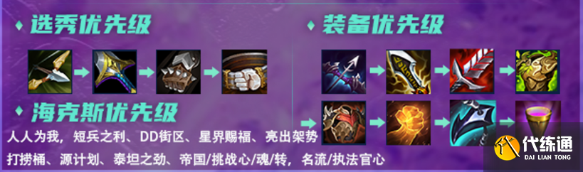 《云頂之弈》11.24版本帝國挑戰者莎彌拉主C玩法攻略分享