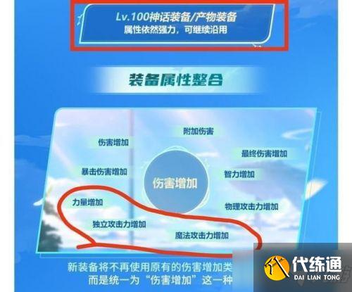 DNF105版本装备融合玩法介绍