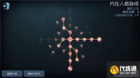 《第五人格》黄衣之主天赋2021 2021黄衣之主天赋加点推荐