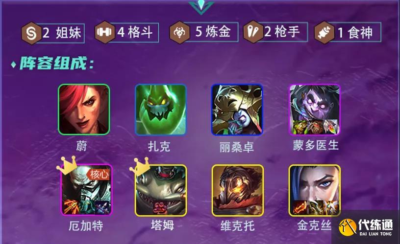 《云頂之弈》11.24版本煉金斗槍陣容玩法思路 《云頂之弈》11.24版本煉金斗槍陣容玩法思路