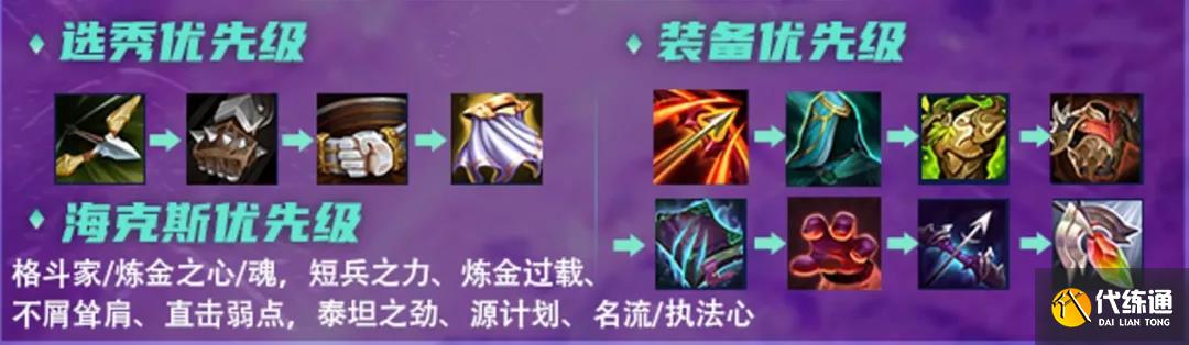 《云頂之弈》11.24版本煉金斗槍陣容玩法思路 《云頂之弈》11.24版本煉金斗槍陣容玩法思路