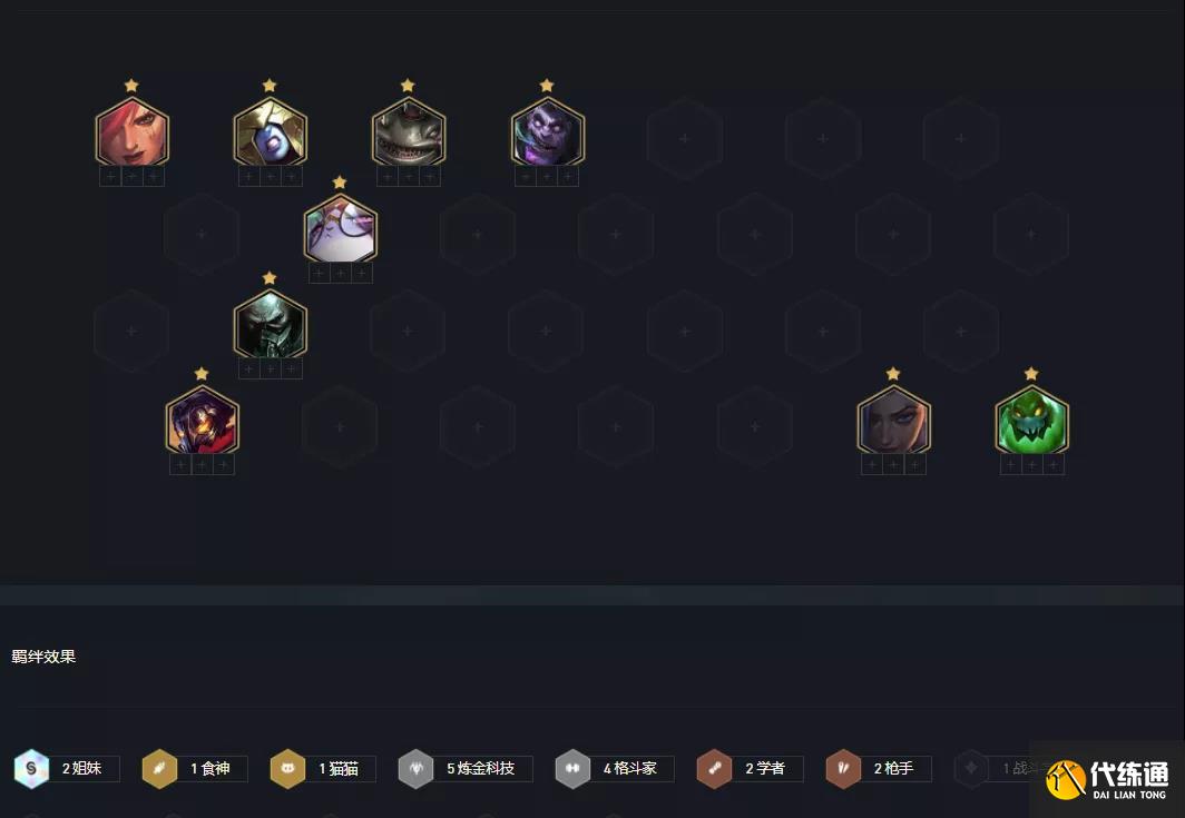 《云頂之弈》11.24版本煉金斗槍陣容玩法思路 《云頂之弈》11.24版本煉金斗槍陣容玩法思路