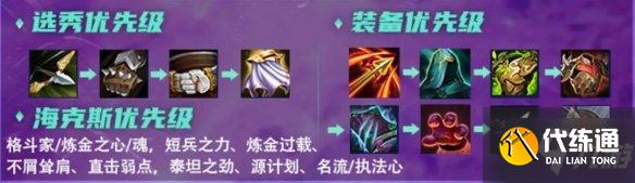 《云頂之弈手游》厄加特陣容搭配 11.24煉金斗槍厄加特出裝分享