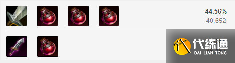 《英雄联盟》11.24版本卡莎最新玩法出装思路 《英雄联盟》11.24版本卡莎最新玩法出装思路