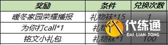 王者荣耀礼物袜怎么收集 暖冬家园荣耀播报获取方法