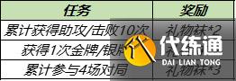 王者荣耀礼物袜怎么收集 暖冬家园荣耀播报获取方法