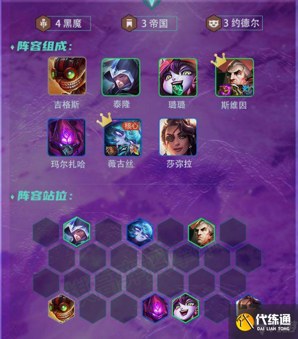 《云頂之弈》11.24B版帝國約法陣容分析