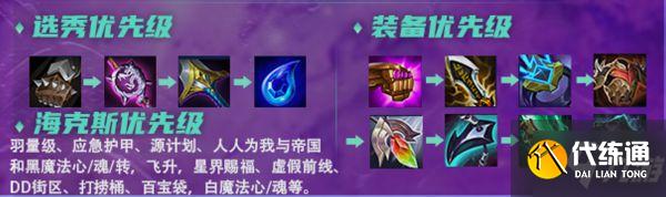 《云頂之弈》11.24B版帝國約法陣容分析