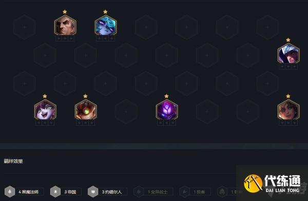 《云頂之弈》11.24B版帝國約法陣容分析