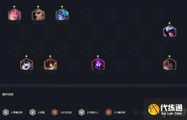 《云頂之弈》11.24B版帝國約法陣容分析