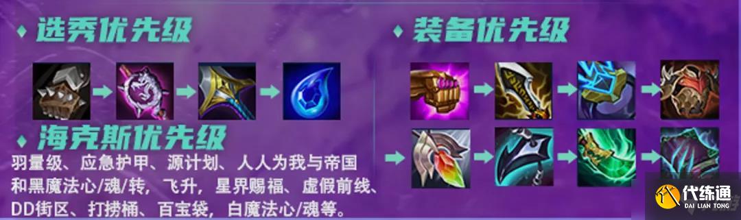 《云頂之弈》11.24版本帝國黑魔法師陣容思路分享