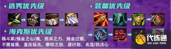 《云頂之弈》11.24版煉金斗槍玩法分享