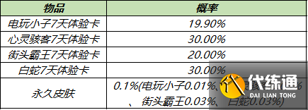 王者荣耀12月28日更新公告：2021.12.28更新内容一览[多图]图片11