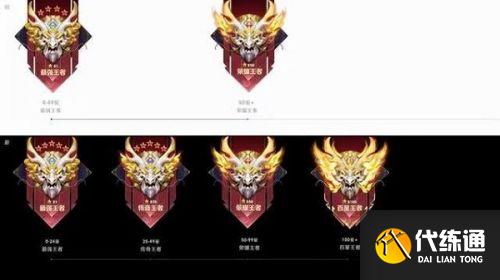 王者荣耀S26赛季继承段位图 新赛季S26段位继承表/掉星掉段位规则