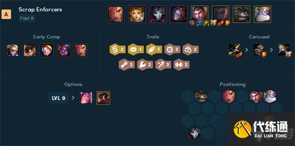 《云頂之弈》2022年最新陣容強度排行榜一覽