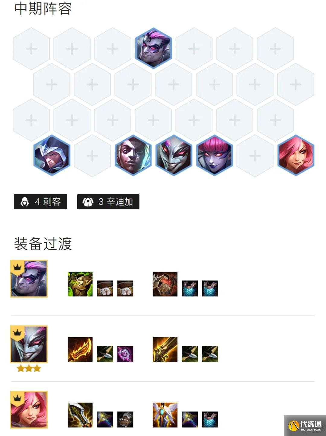 金铲铲之战飞雷神阿卡丽怎么玩 金铲铲之战飞雷神阿卡丽玩法攻略