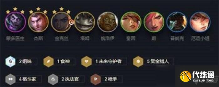 云頂之弈賞金獵人陣容運營