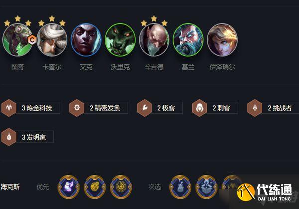 云頂之弈拼多多老鼠陣容都有誰？拼多多老鼠陣容組成及運營方式