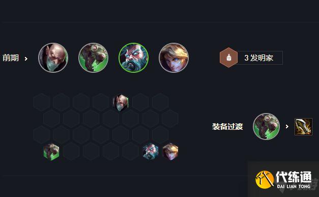 云頂之弈拼多多老鼠陣容都有誰？拼多多老鼠陣容組成及運營方式