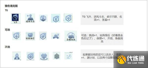 《云頂之弈》11.24版本名流體系整體思路分享 《云頂之弈》11.24版本名流體系整體思路分享