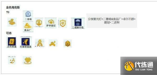 《云頂之弈》11.24版本名流體系整體思路分享 《云頂之弈》11.24版本名流體系整體思路分享