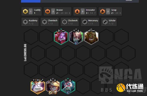 《云頂之弈》11.24B版煉金斗槍個人運營心得