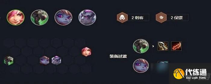 阿卡麗云頂之弈陣容出裝s6