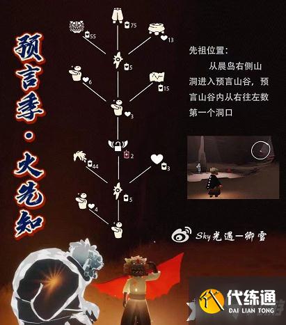 《光遇》12.30武士裤复刻先祖位置及兑换图一览