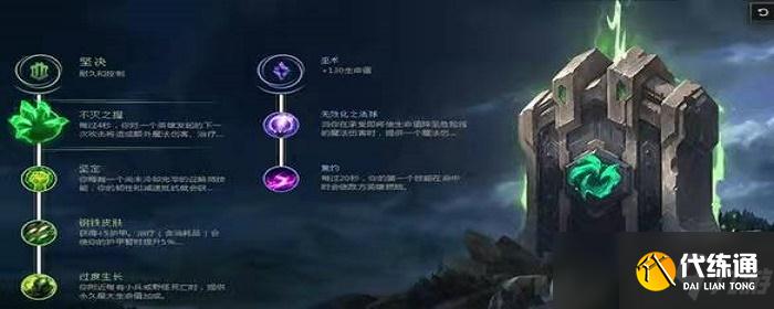 lol偷錢天賦怎么點(diǎn)