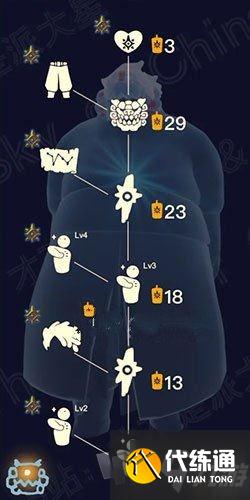 光遇武士裤复刻兑换图 光遇2021年12月30日复刻先祖和兑换物品是什么