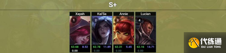 《英雄联盟》2022年无限火力开启时间介绍 《英雄联盟》2022年无限火力开启时间介绍