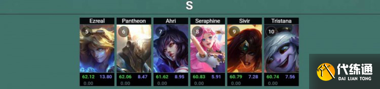 《英雄联盟》2022年无限火力开启时间介绍 《英雄联盟》2022年无限火力开启时间介绍