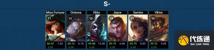 《英雄联盟》2022年无限火力开启时间介绍 《英雄联盟》2022年无限火力开启时间介绍