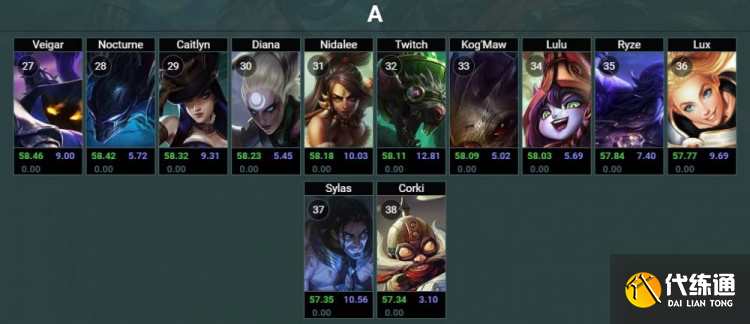 《英雄联盟》2022年无限火力开启时间介绍 《英雄联盟》2022年无限火力开启时间介绍